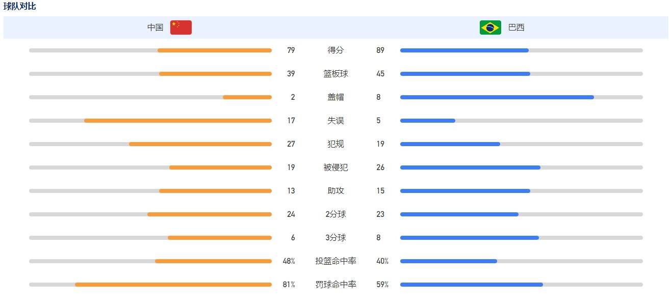 亚洲涩网