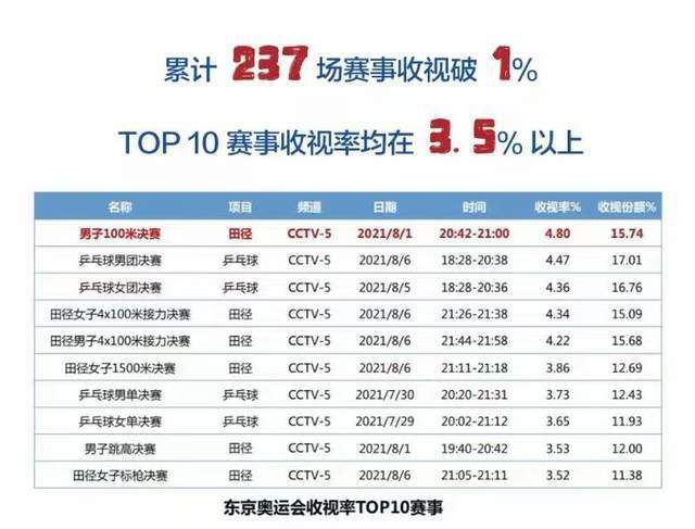 涩五月婷婷
